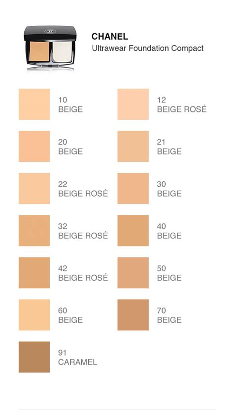 where to buy chanel foundation in south africa|chanel foundation comparison chart.